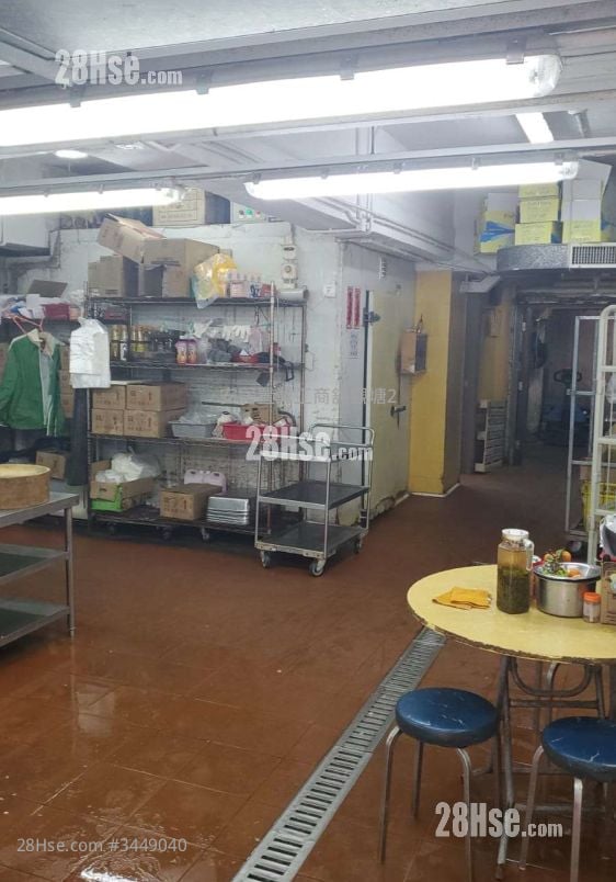 Cheung Yick Industrial Building Sell