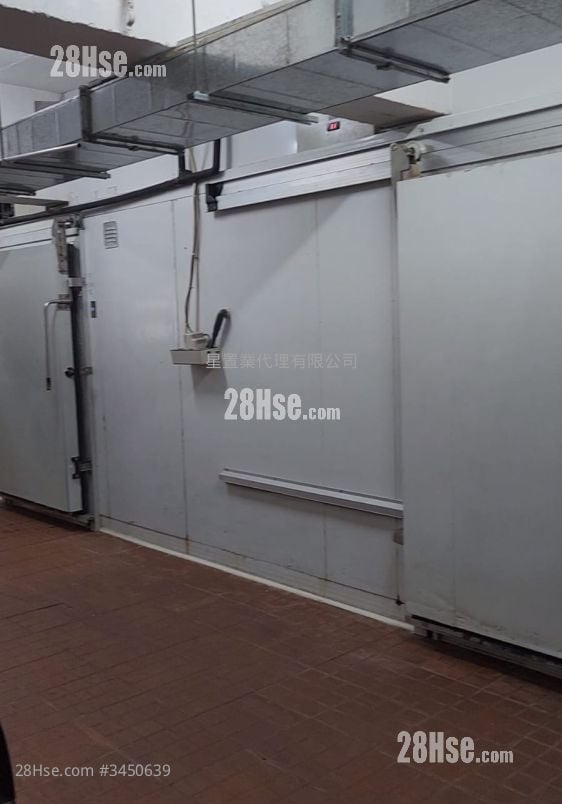 Wah Wing Industrial Building Rental