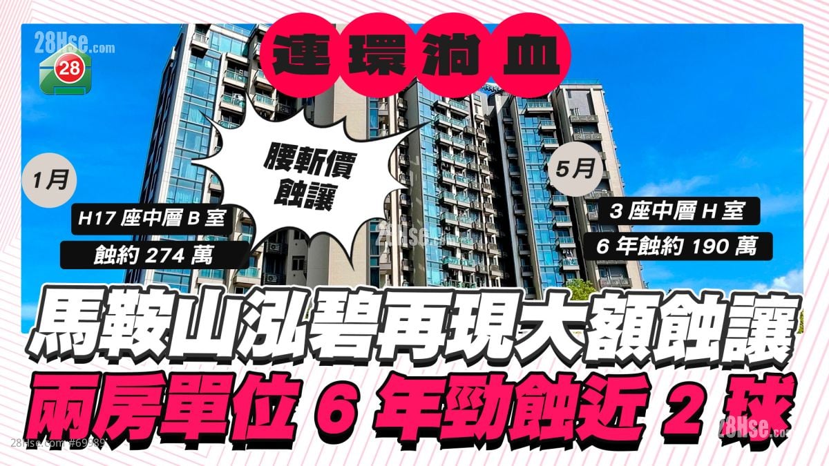 马鞍山泓碧再现大额蚀让！两房6年蚀近2球