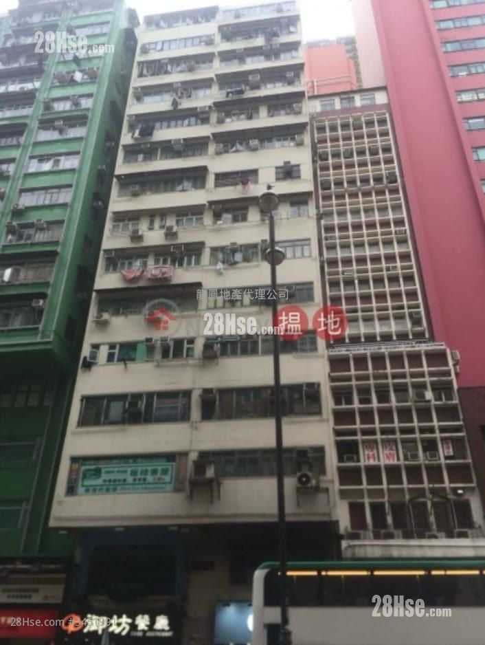 Nathan Road Court Sell 566 ft²
