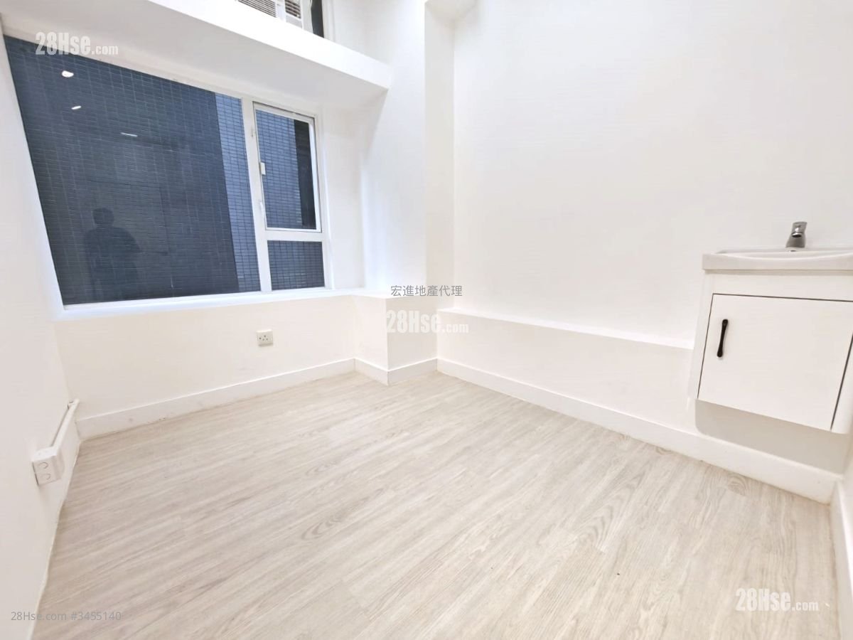 Hoi Luen Industrial Centre Rental