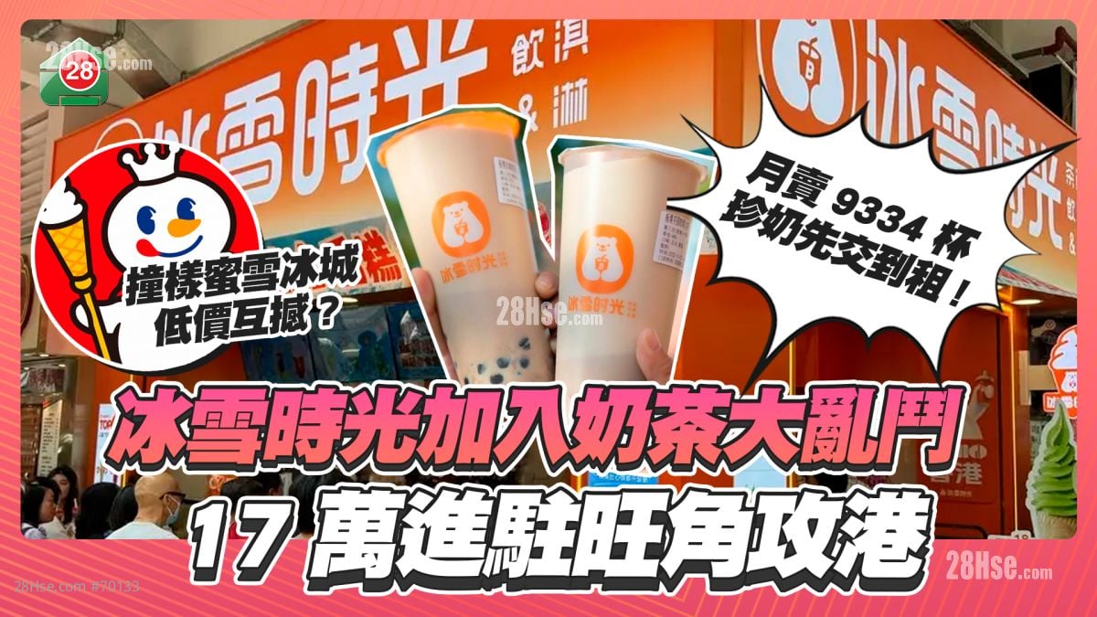 冰雪時光攻港 ｜ 16.8萬租旺角弼街地舖  月賣9334杯奶茶先交到租！