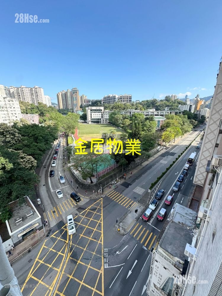 Parkland House Sell 2 Bedrooms , 1 Bathroom 318 ft²