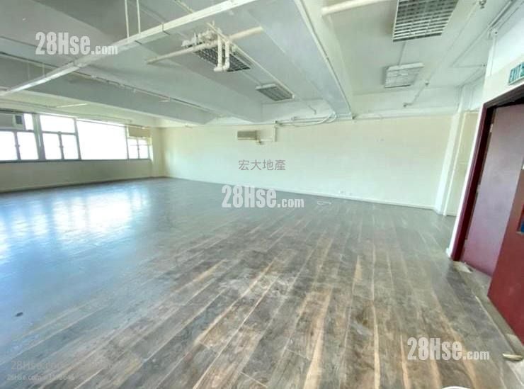 Perfect Industrial Building Rental