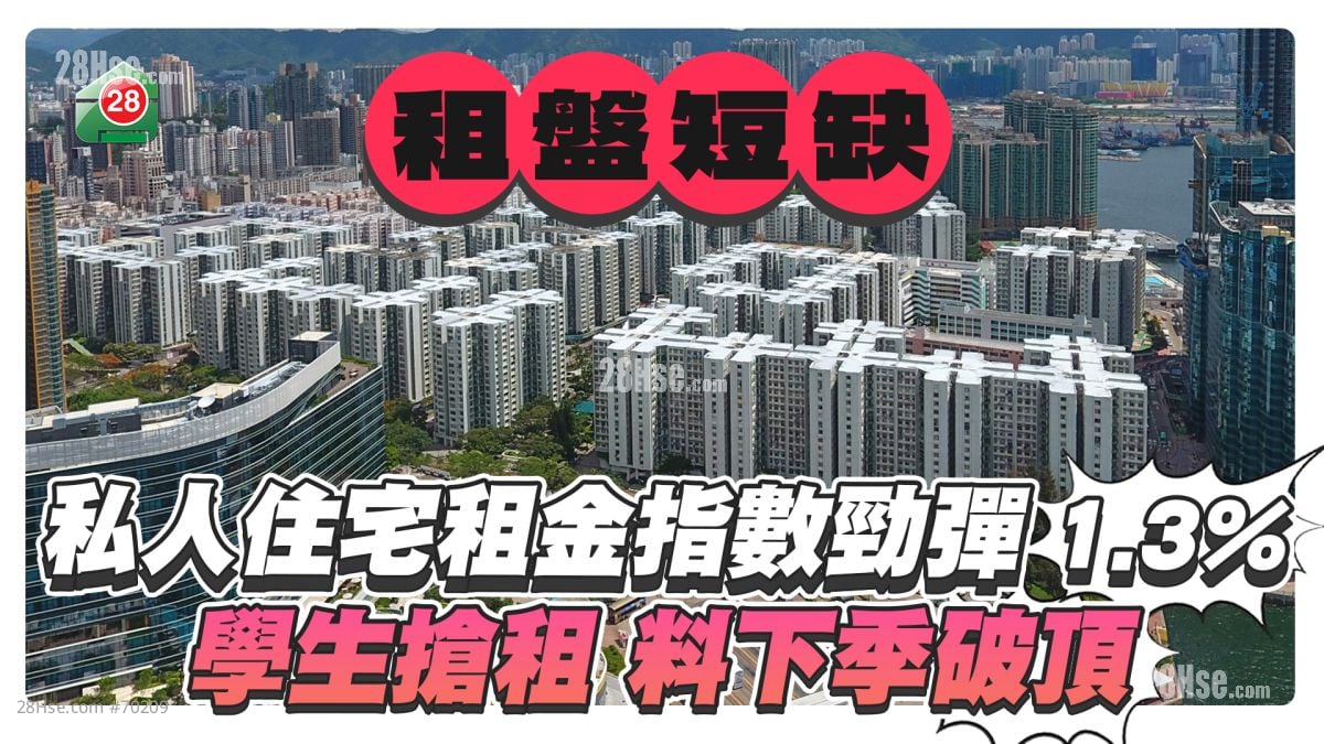 租盘短缺｜私人住宅租金指数劲弹1.3%  学生抢租料下季破顶