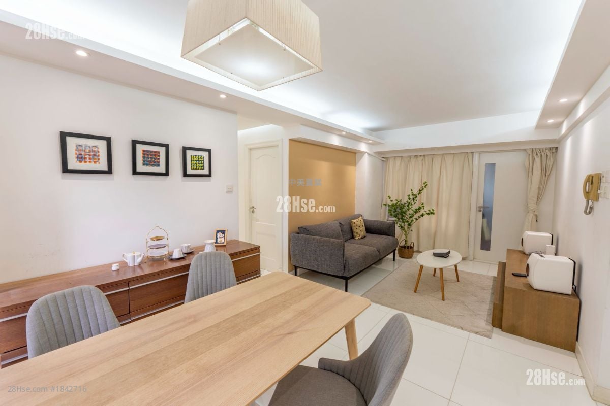 Caroline Height Rental 2 Bedrooms , 2 Bathrooms 750 ft²