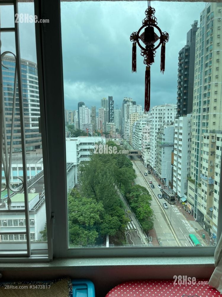 Mongkok City Building Sell 1 Bedroom , 1 Bathroom 322 ft²