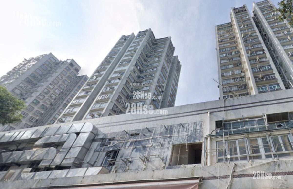 Ho Shun Lee Building Sell 2 Bedrooms 309 ft²