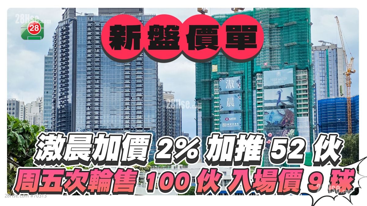 滶晨加价2%加推52伙 周五次轮售100伙 入场价9球