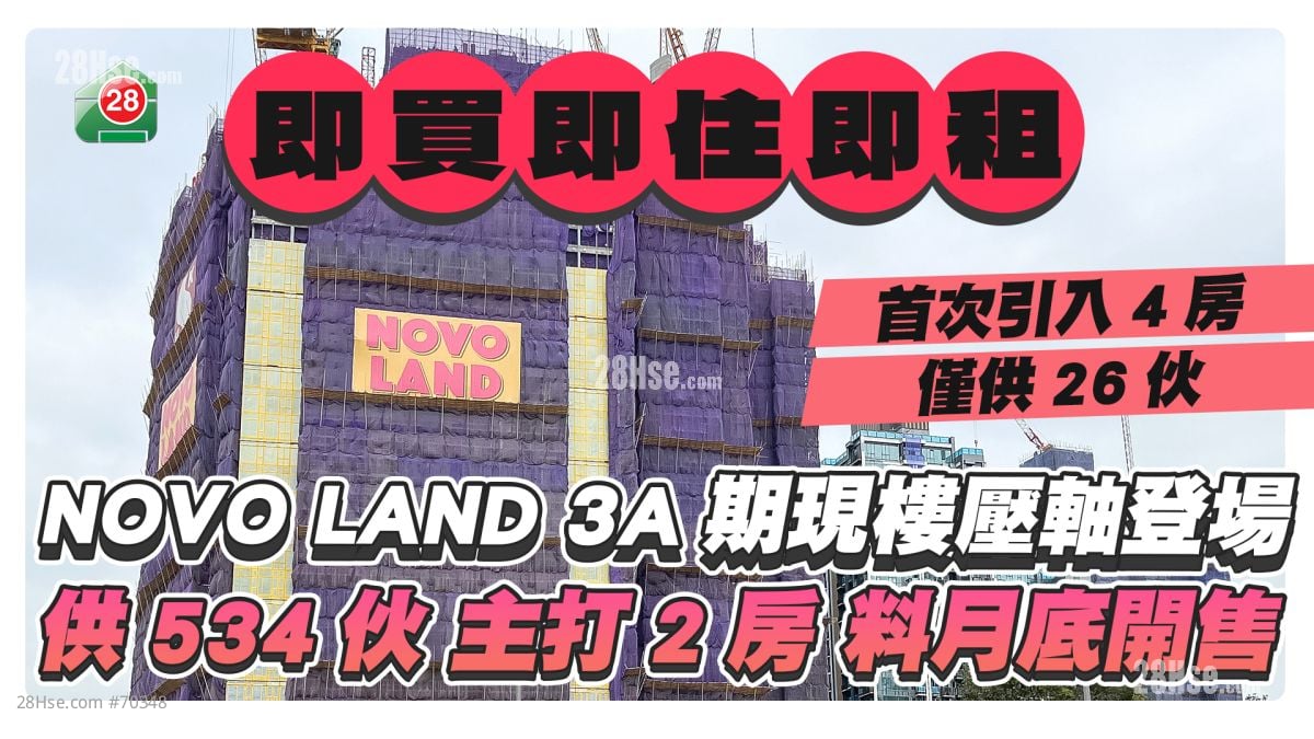 即买、即住、即租｜NOVO LAND 3A期现楼压轴登场 供534伙主打2房料月底开售     