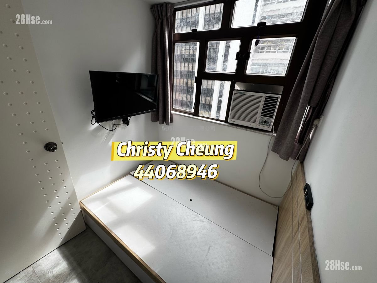 Kwong On Bank Mongkok Branch Building Rental Studio , 1 Bathroom 180 ft²