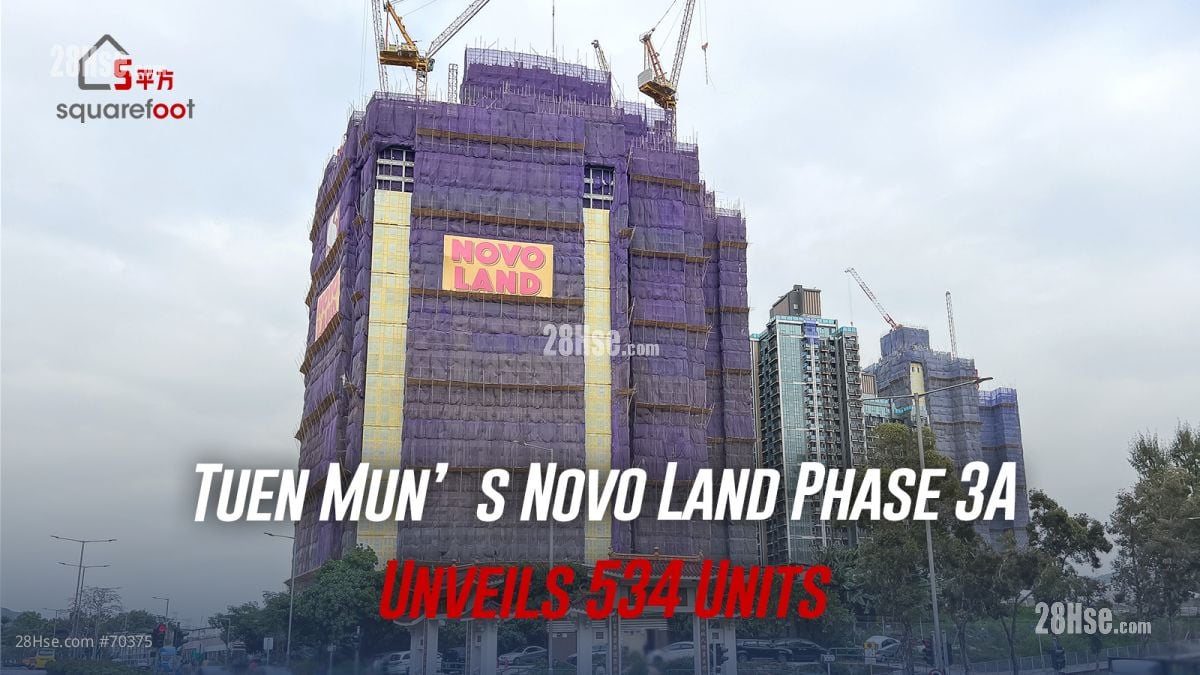 Tuen Mun’s Novo Land Phase 3A Unveils 534 Units