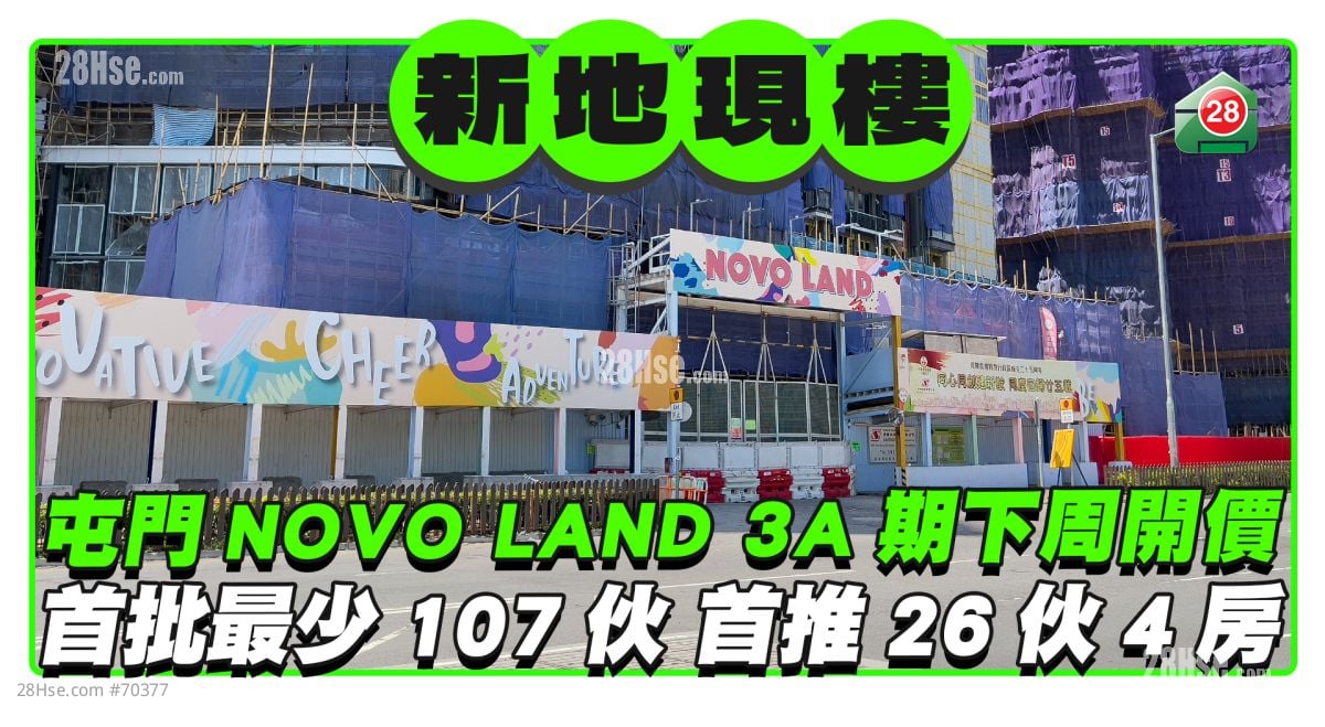 新地现楼｜屯门NOVO LAND 3A期下周开价 首批最少107伙 首推26伙4房