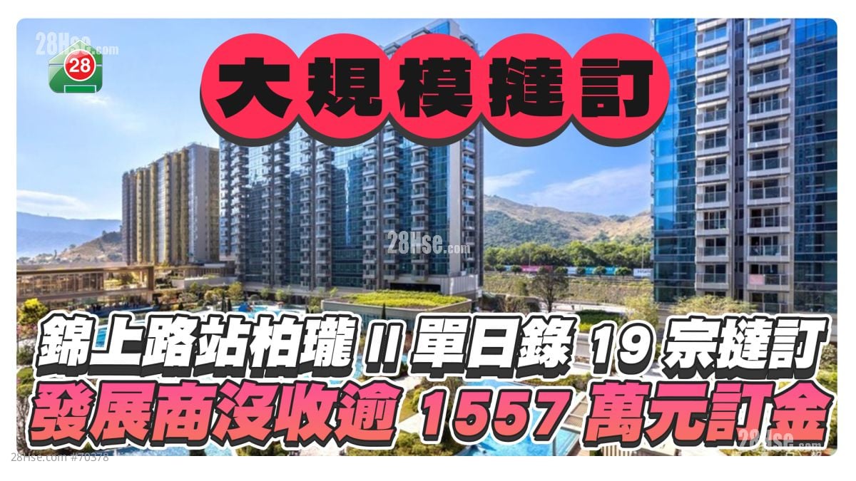 锦上路站柏珑II单日录19宗挞订 发展商没收逾1,557万元订金