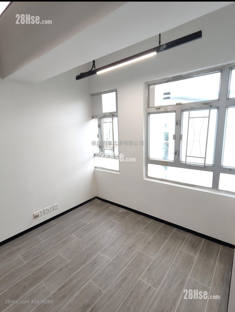 Kwun Tong Industrial Centre Rental