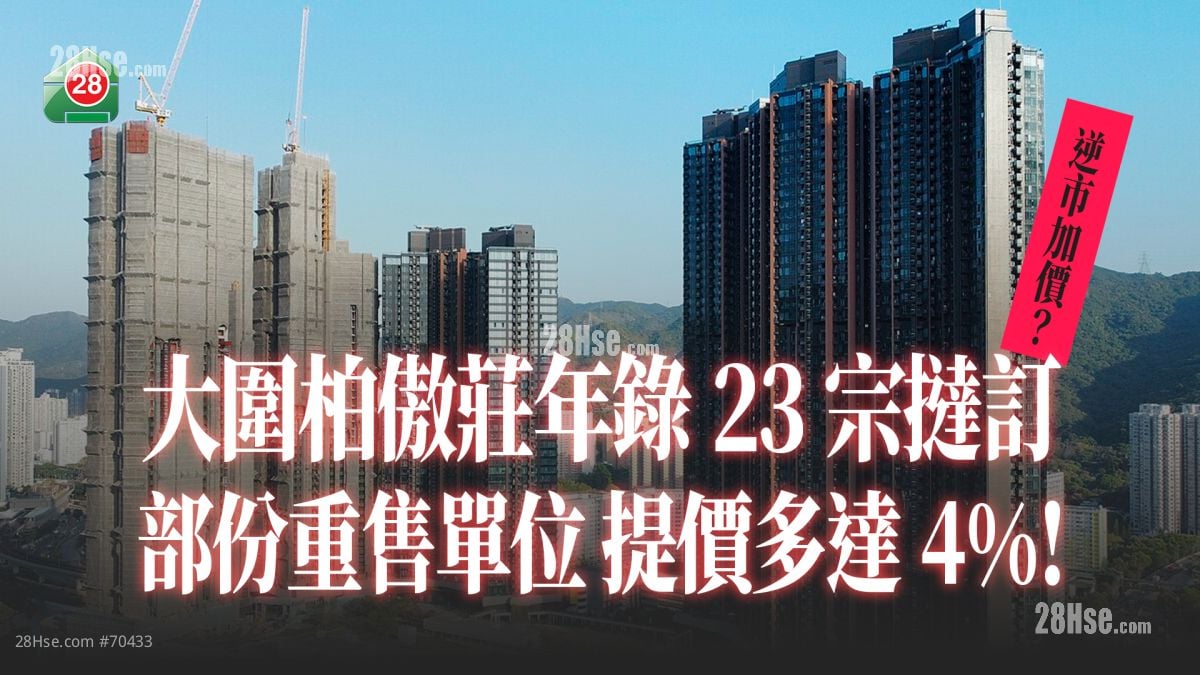 逆市加價？｜柏傲莊重售撻訂貨 部份單位提價4% 有本錢逆市加價？