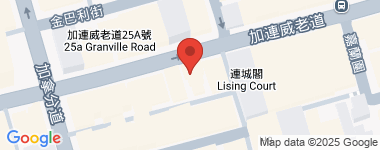Shops Ground Floor Address