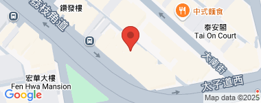 Tenement House Full Thickness Address