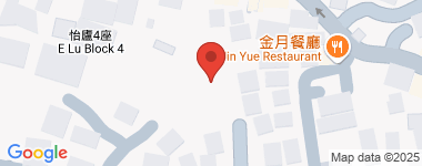 Village Full Layer, Whole block Address