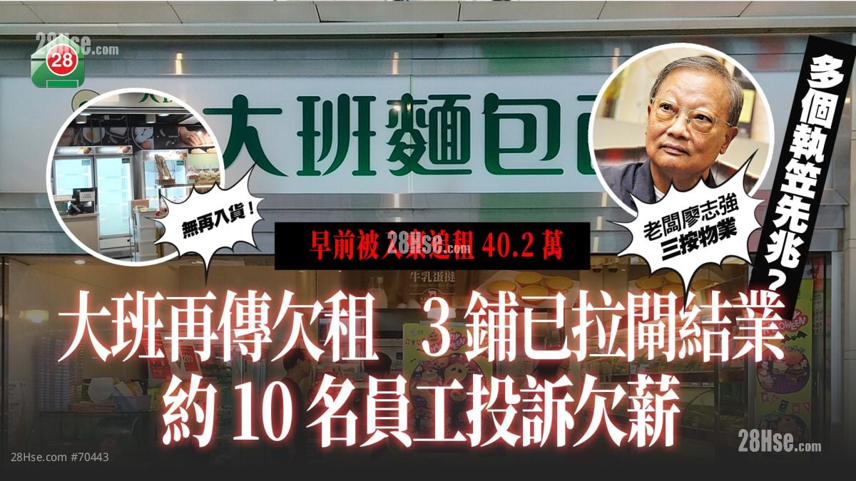 多个执笠先兆？｜大班再传欠租    3铺已拉闸结业  约10名员工投诉欠薪 老板曾三按物业！