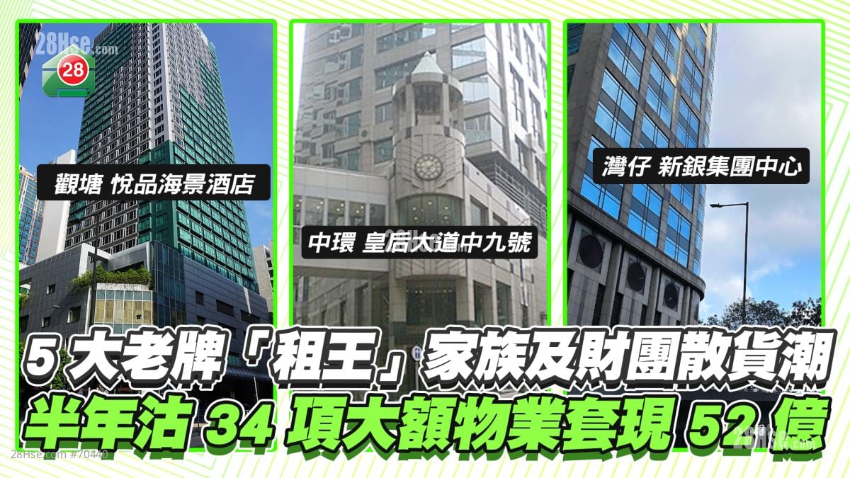 銀行Call Loan壓力｜5大老牌「租王」家族及財團散貨潮 半年沽34項大額物業套現52億