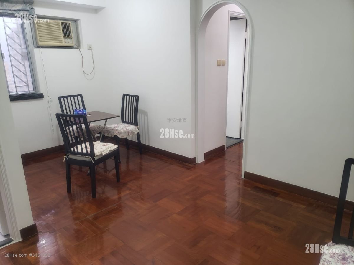 Prosper Centre Rental 3 Bedrooms , 1 Bathroom 502 ft²