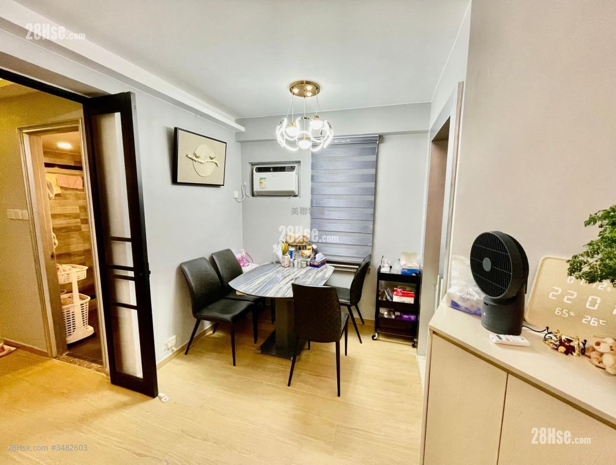 Kingswood Villas Sell 3 Bedrooms , 1 Bathroom 546 ft²