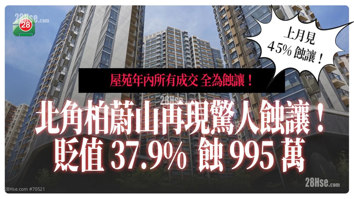 年内成交全部蚀让！？｜北角柏蔚山再现高额蚀让 持货7年蚀近千万！