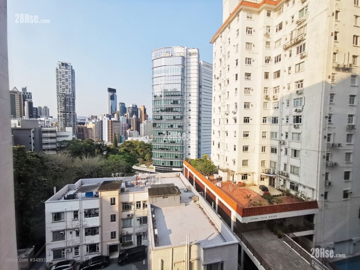 Miramar Villa Sell 2 Bedrooms , 2 Bathrooms 862 ft²