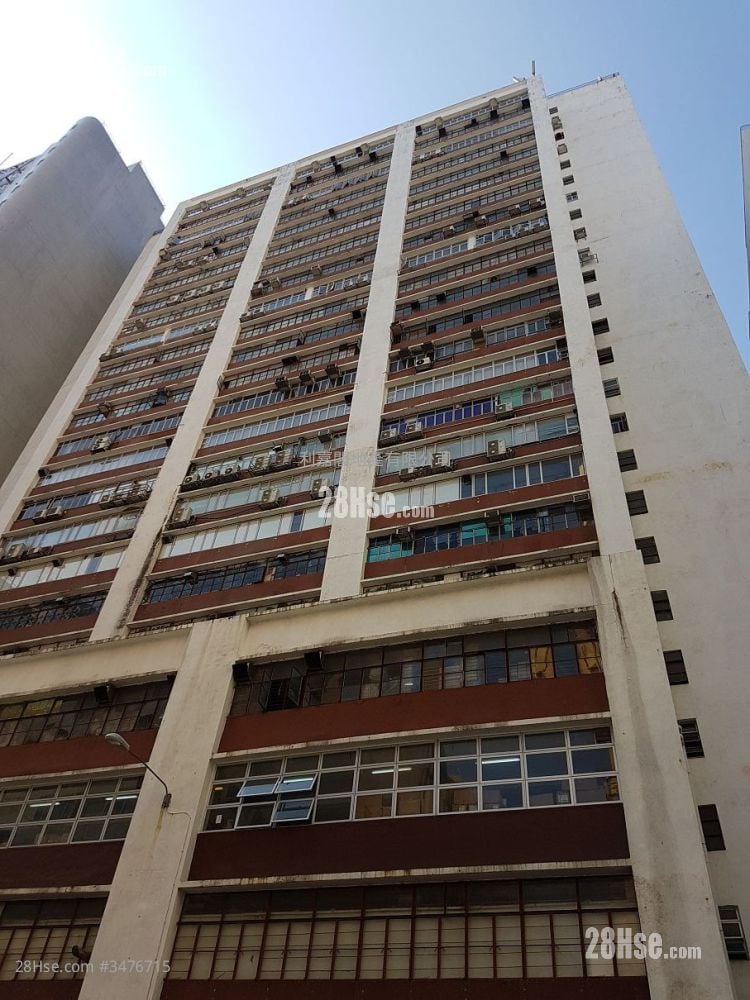 Success Industrial Building Sell