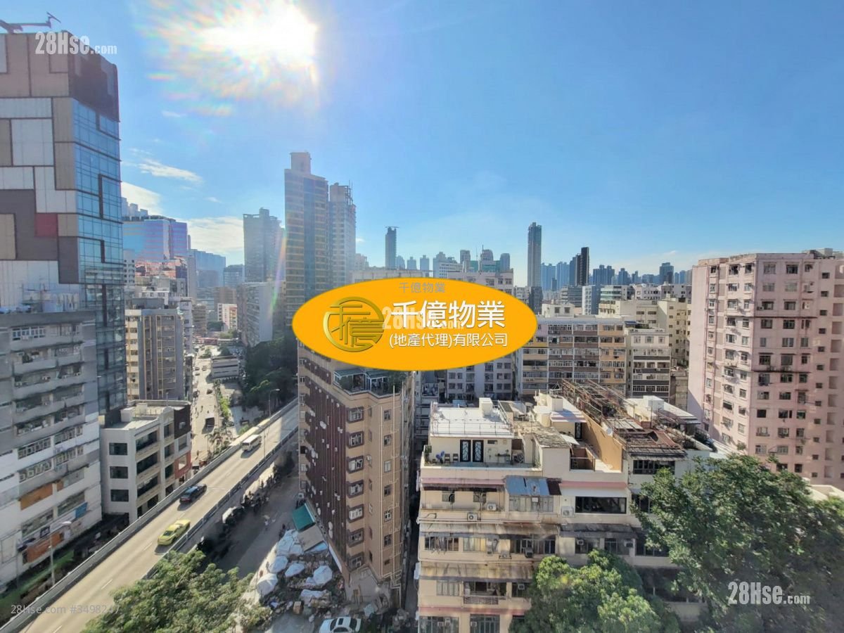 Mongkok City Building Sell 2 Bedrooms 394 ft²