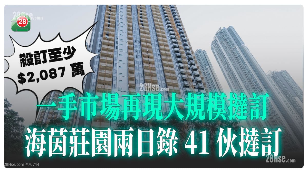 殺訂2千萬｜一手市場再現大規模撻訂！海茵莊園兩日錄41伙撻訂