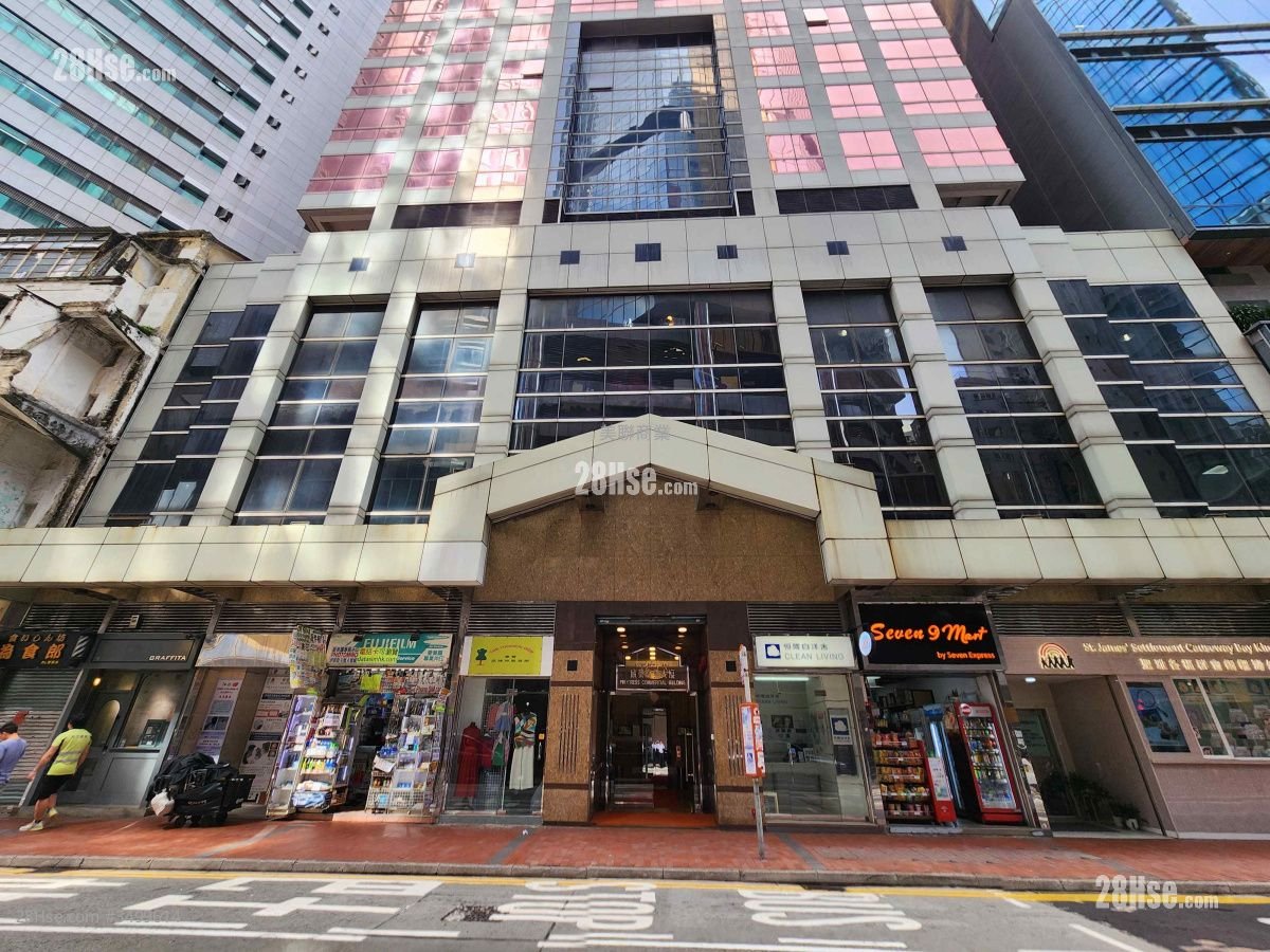 Progress Commercial Building Sell 2 Toilets