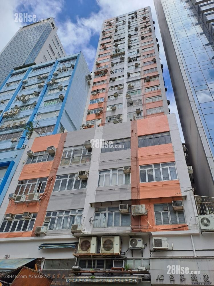 Yip Fung Industrial Building Sell