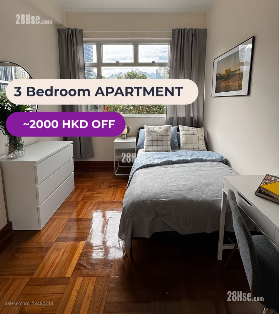 171 Wong Nai Chung Road Rental 3 Bedrooms , 2 Bathrooms 779 ft²