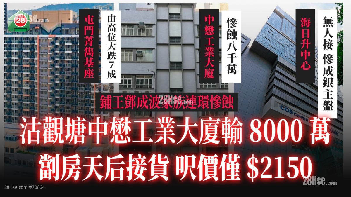 铺王邓成波家族｜观塘中懋工业大厦输8000万 劏房天后「琼姐」接货 　尺价仅$2150