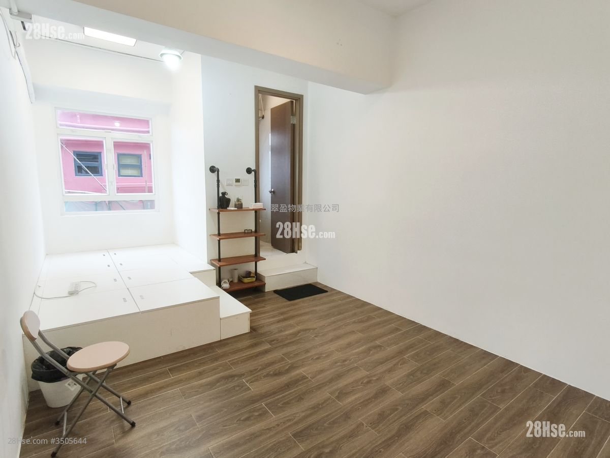 Winful Industrial Building Rental
