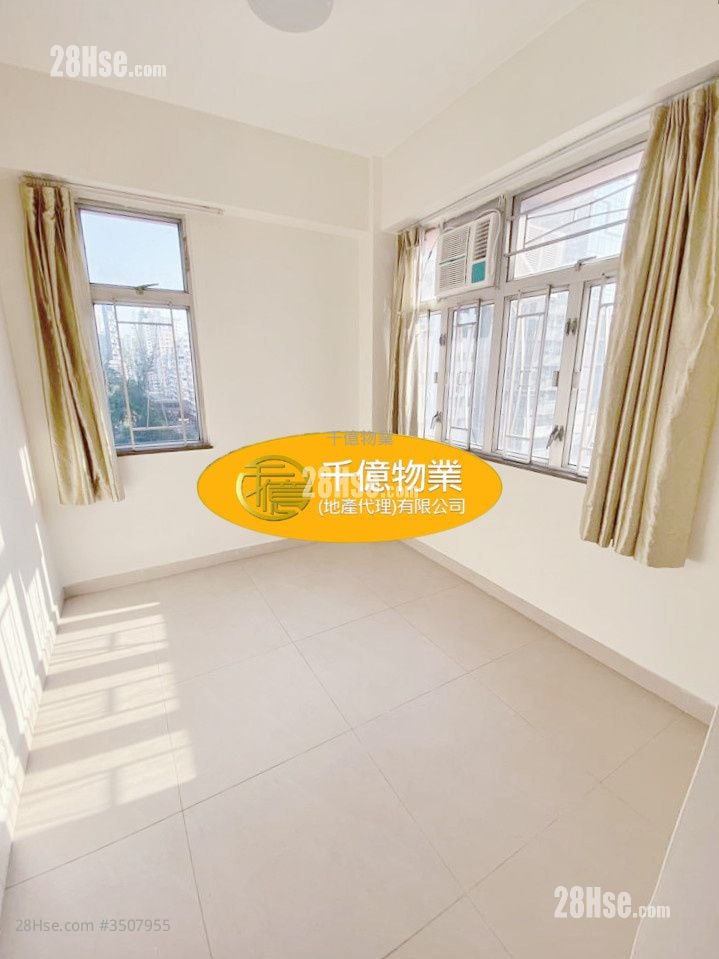 Mongkok City Building Rental 120 ft²