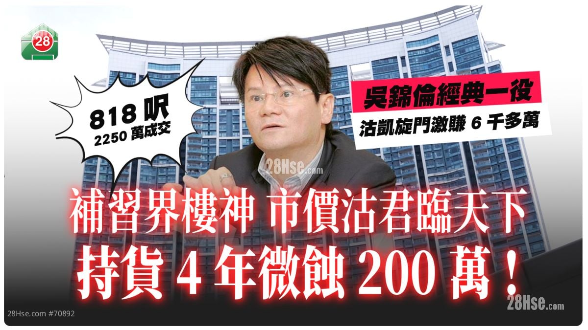 補習界樓神吳錦倫 市價沽君臨天下 持貨4年微蝕200萬！