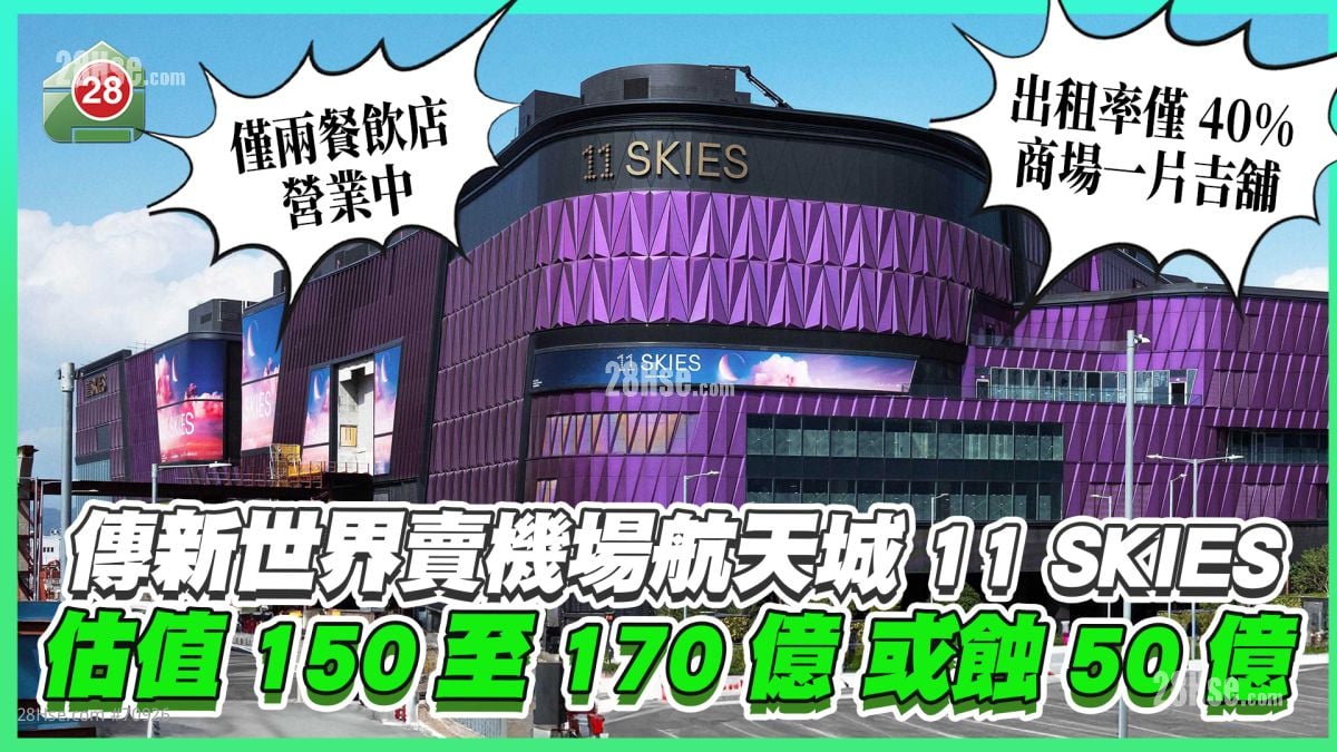 出租率僅40% 商場一片吉舖｜傳新世界賣機場航天城11 SKIES 或蝕50億
