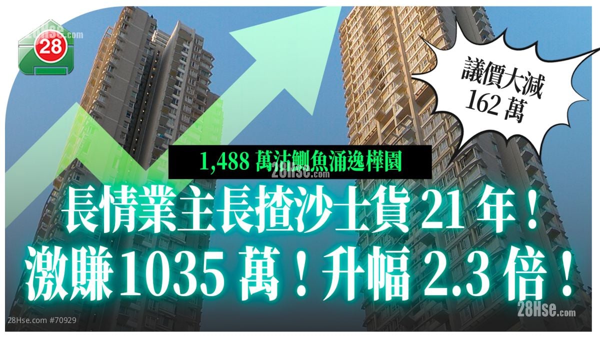 大赚千万｜鰂鱼涌逸桦园长情业主长揸沙士货21年！激赚1035万 升幅2.3倍！