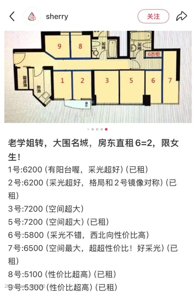 一個名城單位被劏至8個空間出租 (圖片來源:THREADS)