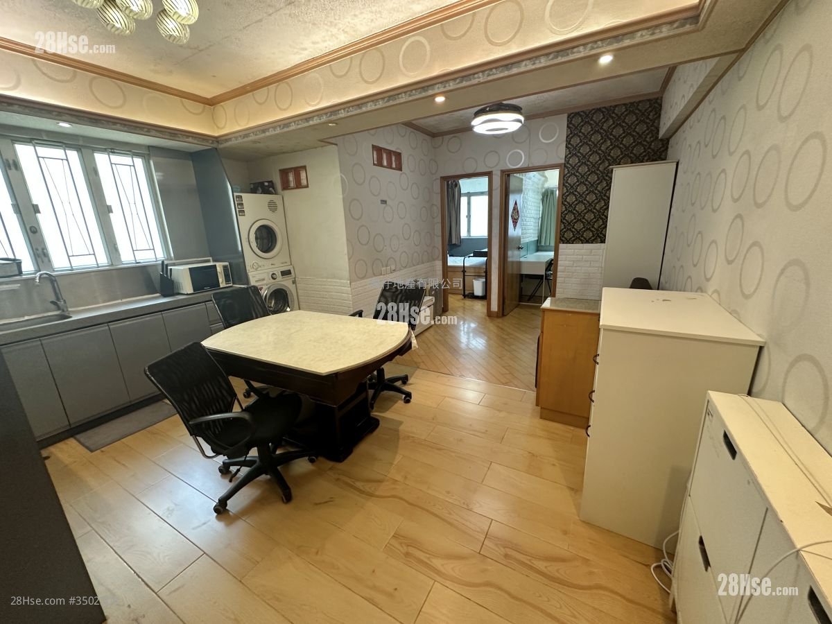 Sai Kou Building Rental 3 Bedrooms , 2 Bathrooms 549 ft²