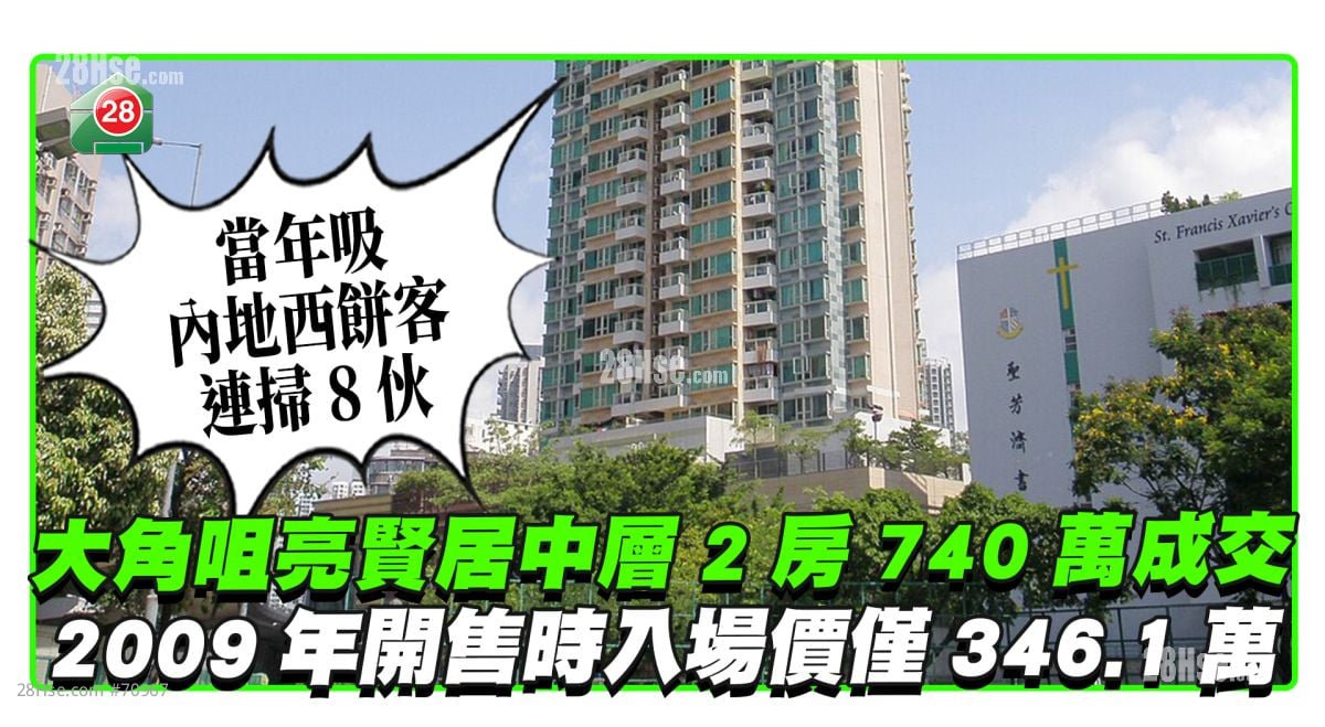 大角咀亮賢居中層2房740萬成交 2009年開售時入場價僅346.1萬 吸內地西餅客連掃8伙
