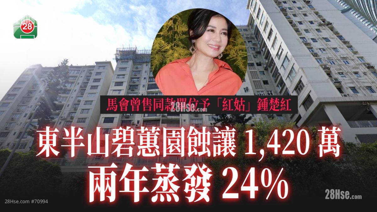 东半山碧蕙园蚀让1,420万两年蒸发24%　马会曾售同款单位予「红姑」锺楚红劲赚155倍