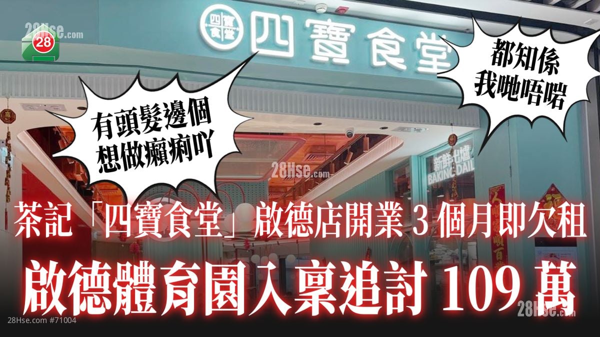 茶餐厅「四宝食堂」启德店开业3个月即欠租 启德体育园入禀追讨109万