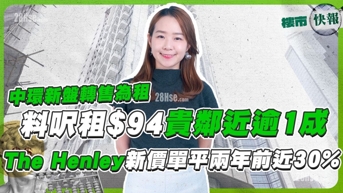 中环新盘转售为租 料尺租$94贵邻近逾1成⁉️ The Henley新价单平两年前近30%