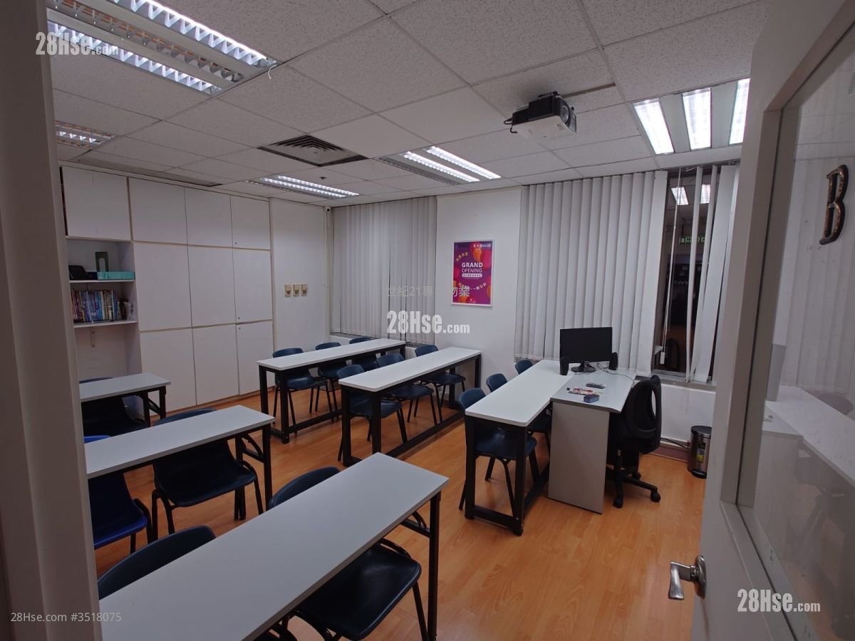 Telford House Rental