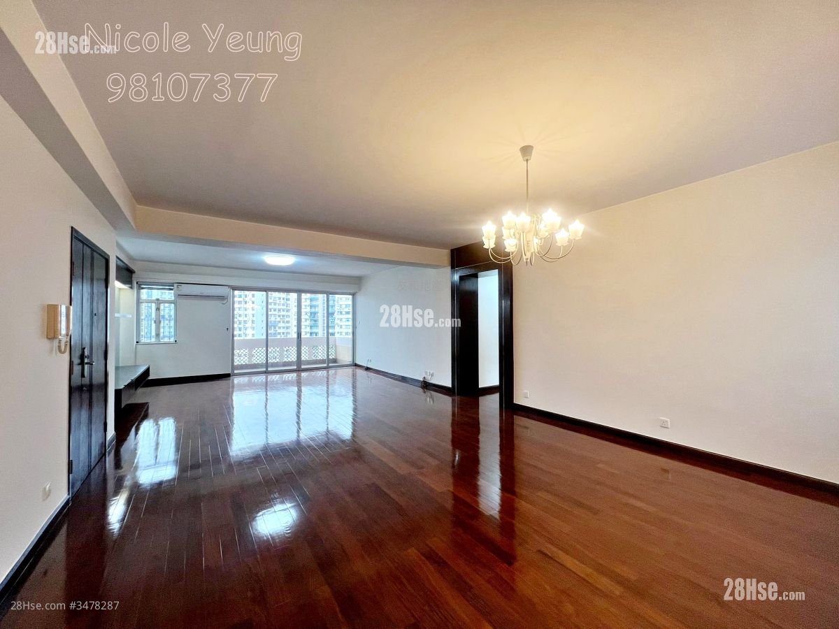 Fairland Gardens Rental 3 Bedrooms , 2 Bathrooms 1,905 ft²