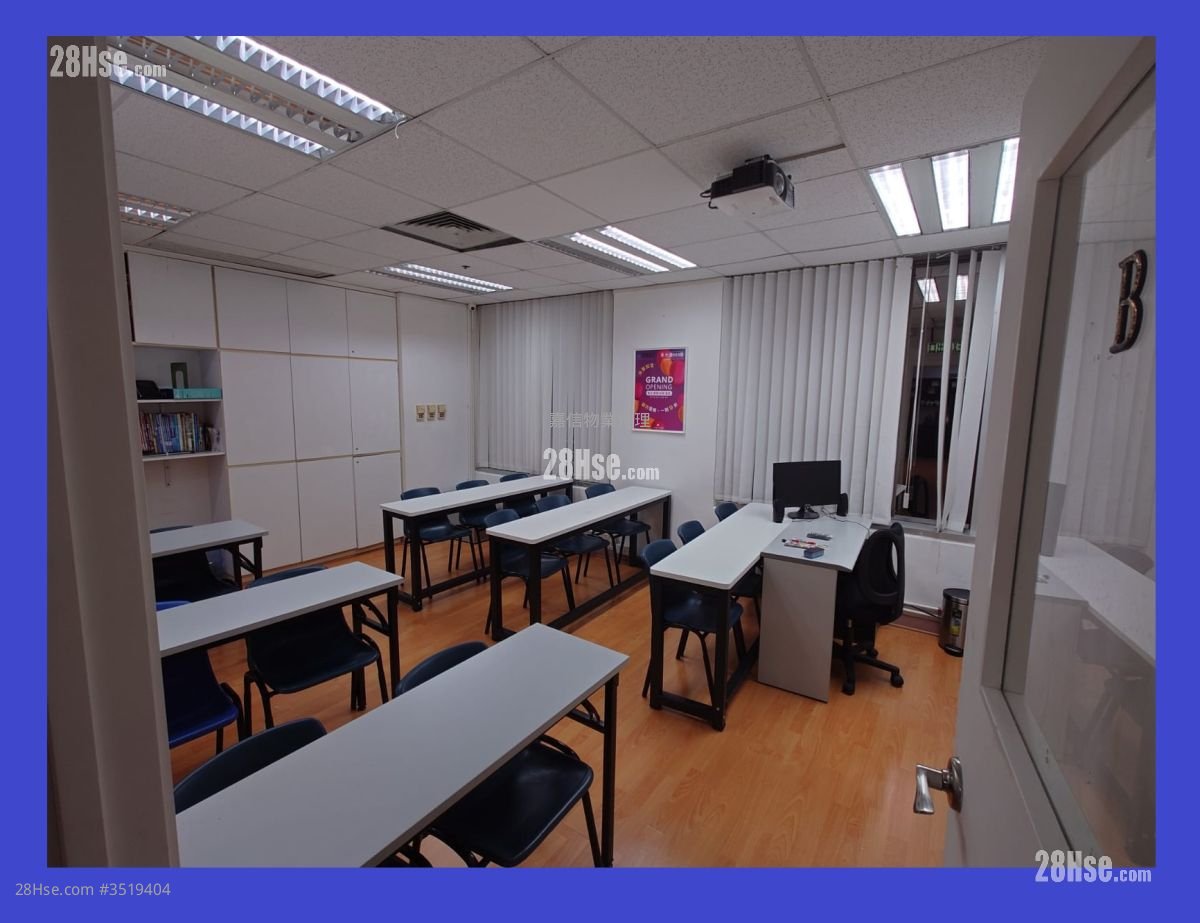 Telford House Rental